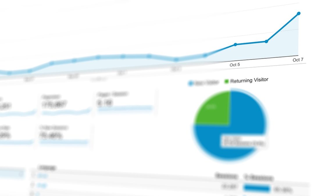 Blogs para Empresas – Parte 5: Midiendo los Resultados