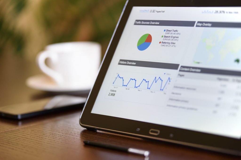 medicion de trafico web, el desempeÃ±o de las campaÃ±as en adwords se puede medir fÃ¡cilmente