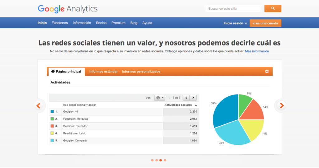 Google Analytics Para Medir Resultados en Redes Sociales, Captura de Pantalla